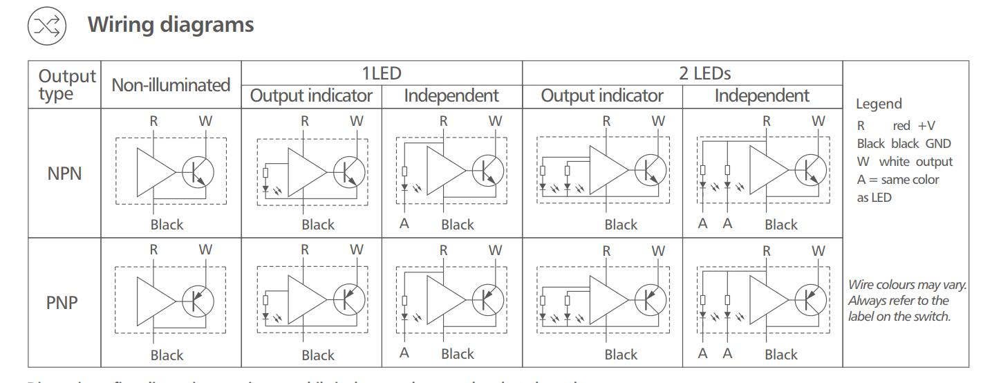 CP25 Series NPN capacitive switch switch drawing
