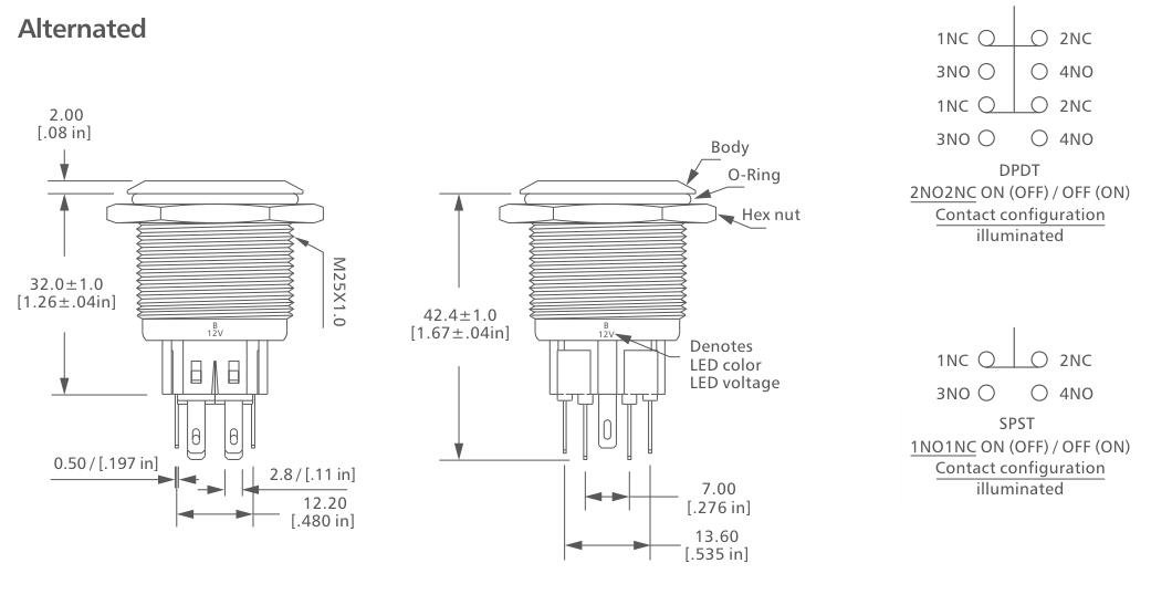 L25 Series led light Anti vandal switch drawing