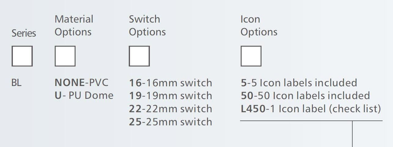 BL16,19, 22, 25 Series 3M label Anti vandal switch with label kit order code