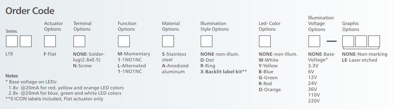 L19 Series waterproof led Anti vandal switch order code