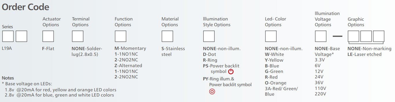 L19A Series symbol illuminated Anti vandal switch order code