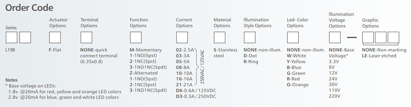 L19B Series max to 21A Anti vandal switch order code