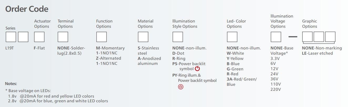 L19T Series long electrical life Anti vandal switch order code