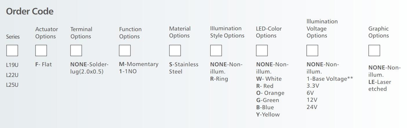 L19U Series short length Anti vandal switch order code