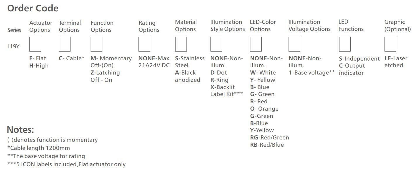L19Y Series 21A 24VDC Anti vandal switch order code