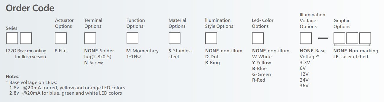 L22O Series surface mount Anti vandal switch order code
