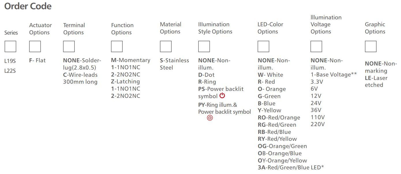 L22S Series 22mm Anti vandal switch order code