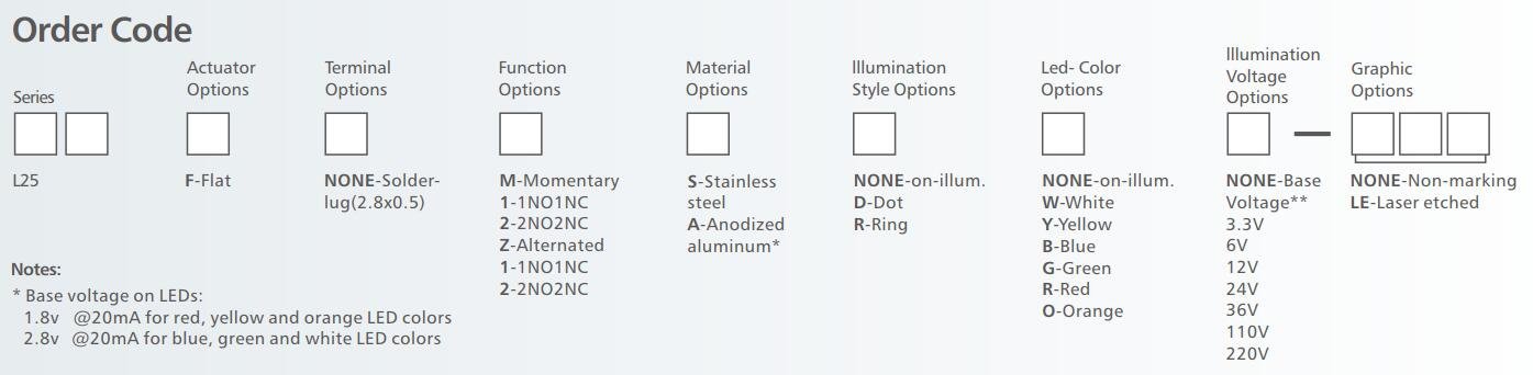 L25 Series 1no1nc or 2no2nc Anti vandal switch order code