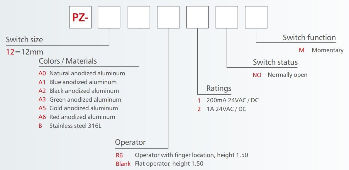 PZ12 Series aluminum piezo switch order code