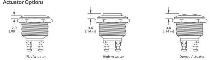Figure 7 LED Switch Actuator Types