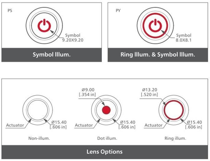 Figure 16 Illumination options for low-profile push-button switches