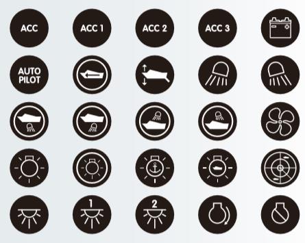 Figure 18 Different types of backlit symbols for 22mm push button switch