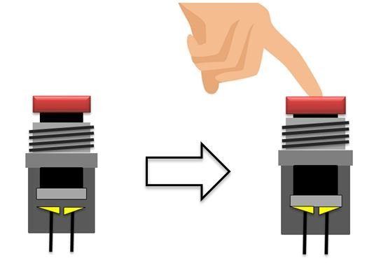 6-Normally open push button switch working principle
