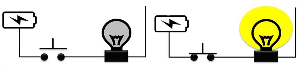 Figure 12 Sample of a wiring digram