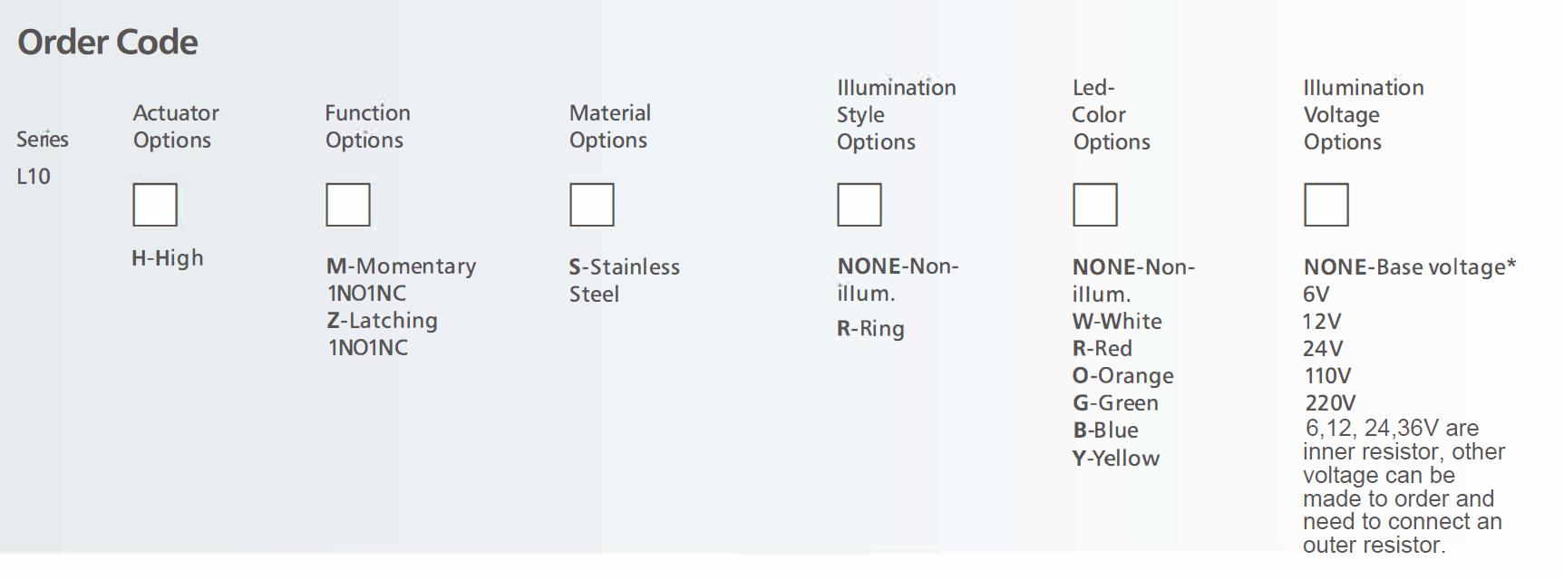 L10 Series anti vandal switch order code