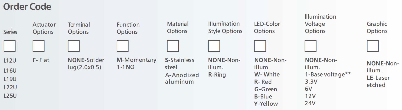 L12U anti vandal switch orde code