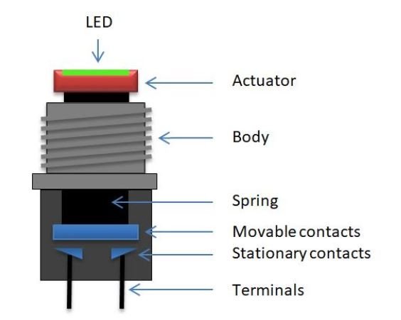 SPST push button switch parts