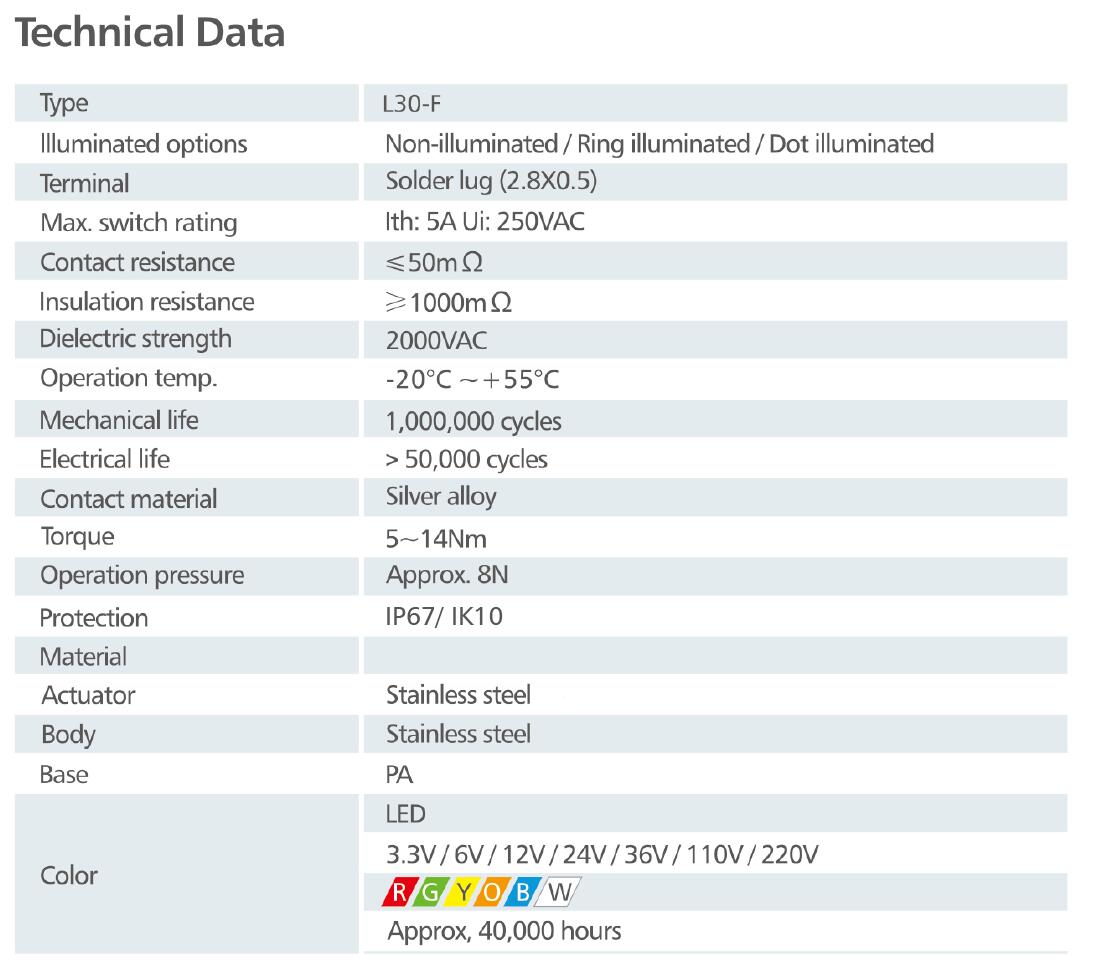 L30 Silver Contact Anti vandal switch order code