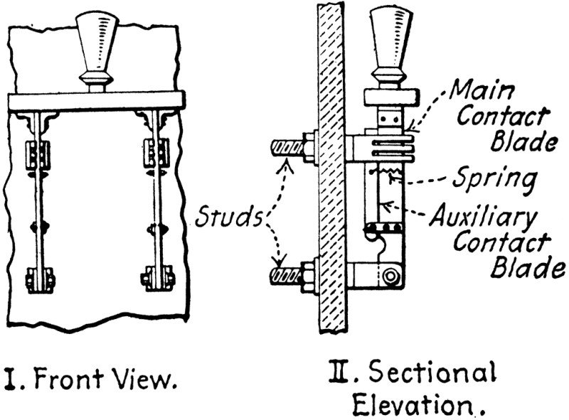 Figure 2 An illustration of a quick break mechanism