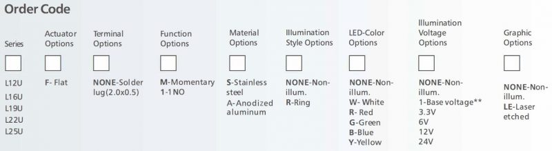 1-L16U High Electrical Life Anti Vandal Switch Order Code