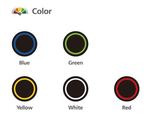 Reset push button switch colors