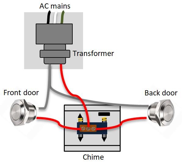Doorbell wiring diagram with momentary switches