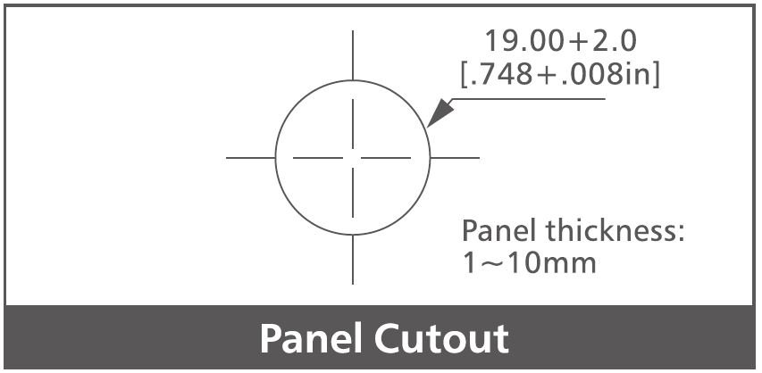 Example of a panel cutout