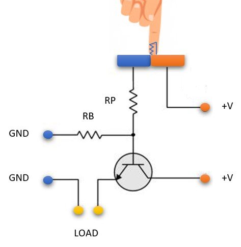 Capacitive switch working principle