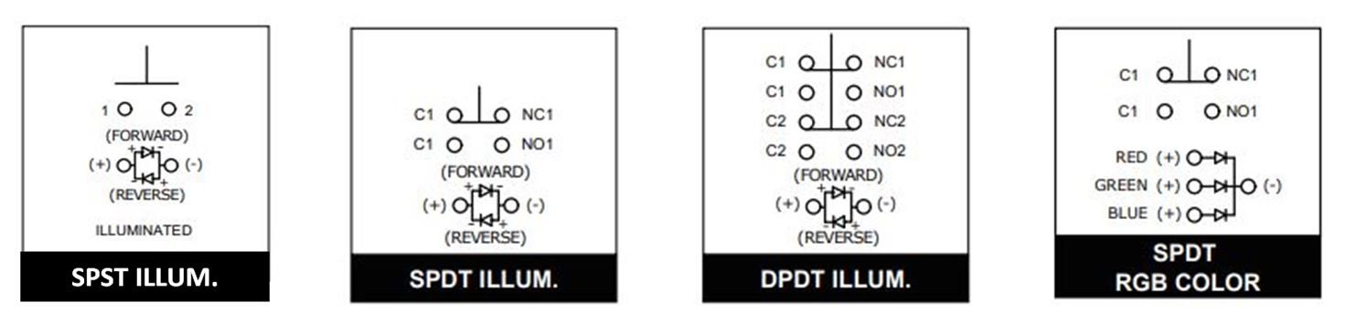 Different switching functions of lighted pushbutton switches