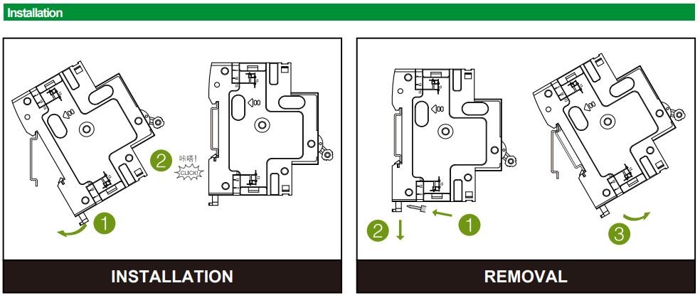 Sample installation and removal