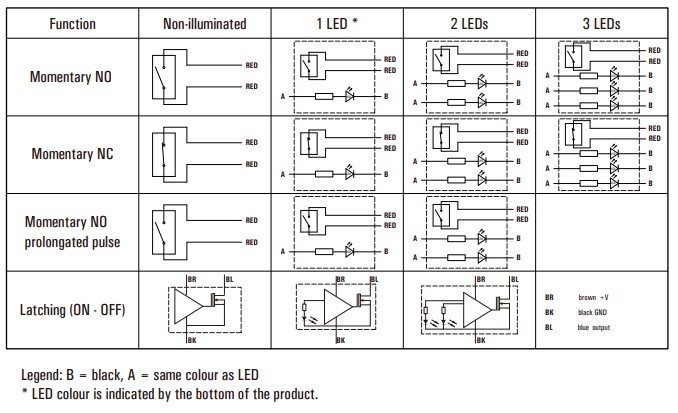 Different diagrams of the Piezo switch