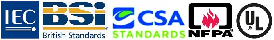 International standard code logos