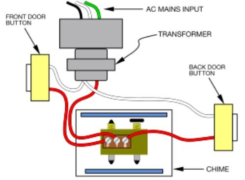 Wired doorbell diagram