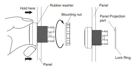 Mounting illustration of push button switch