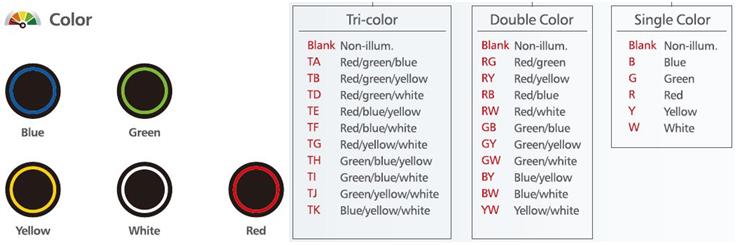 Color choices and color combinations