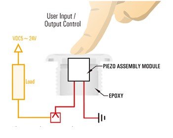 Working principle of the piezo switch