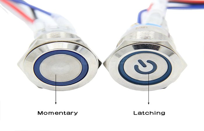figure 3 Different in Scope of Application