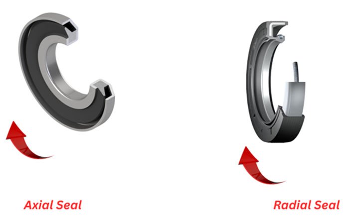 Axial vs Radial Seal