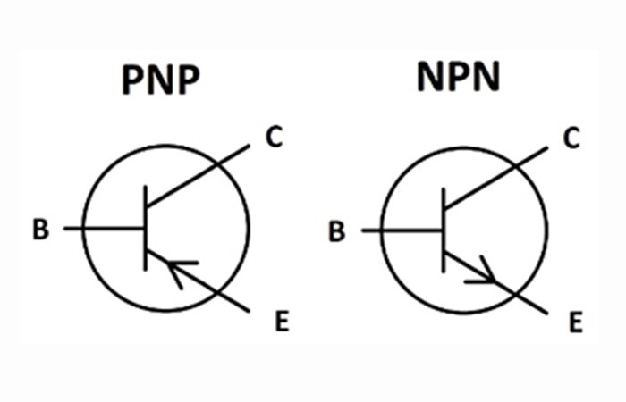 figure 1.Basics of Transistors