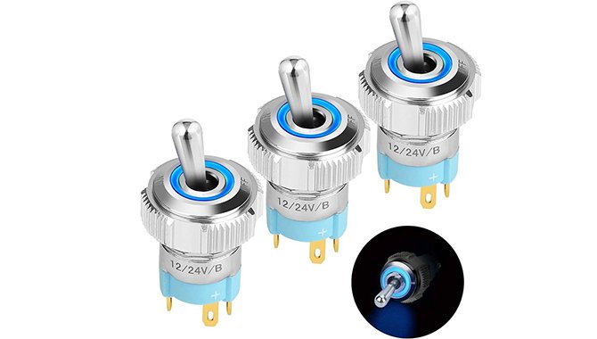 figure 6.Common Termination Forms