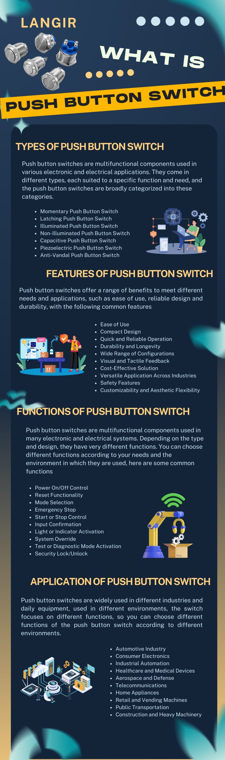 What is a Push Button Switch Infographic