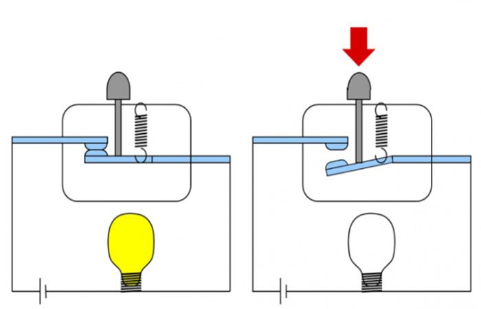 normally open switch