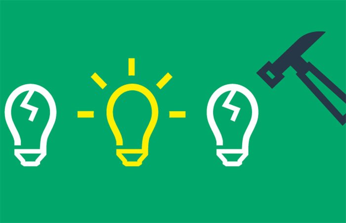 How to Test IK Rating