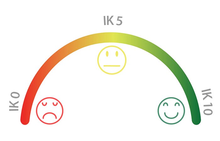 Why IK Rating is Important