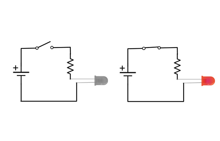  how does a switch work