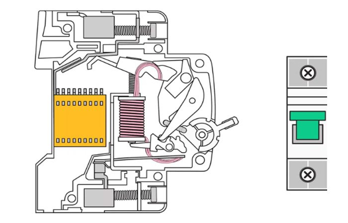 how does circuit breaker work