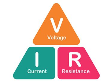 voltage，current and resistance