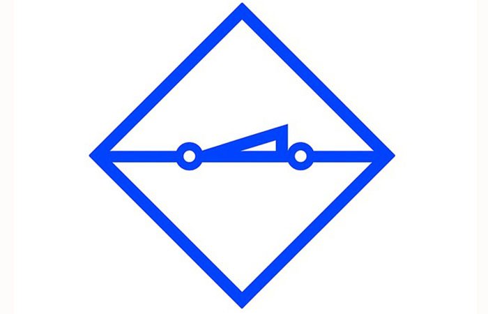 Advanced switch symbols