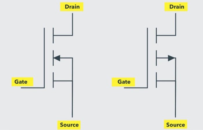 Electronic switch symbols